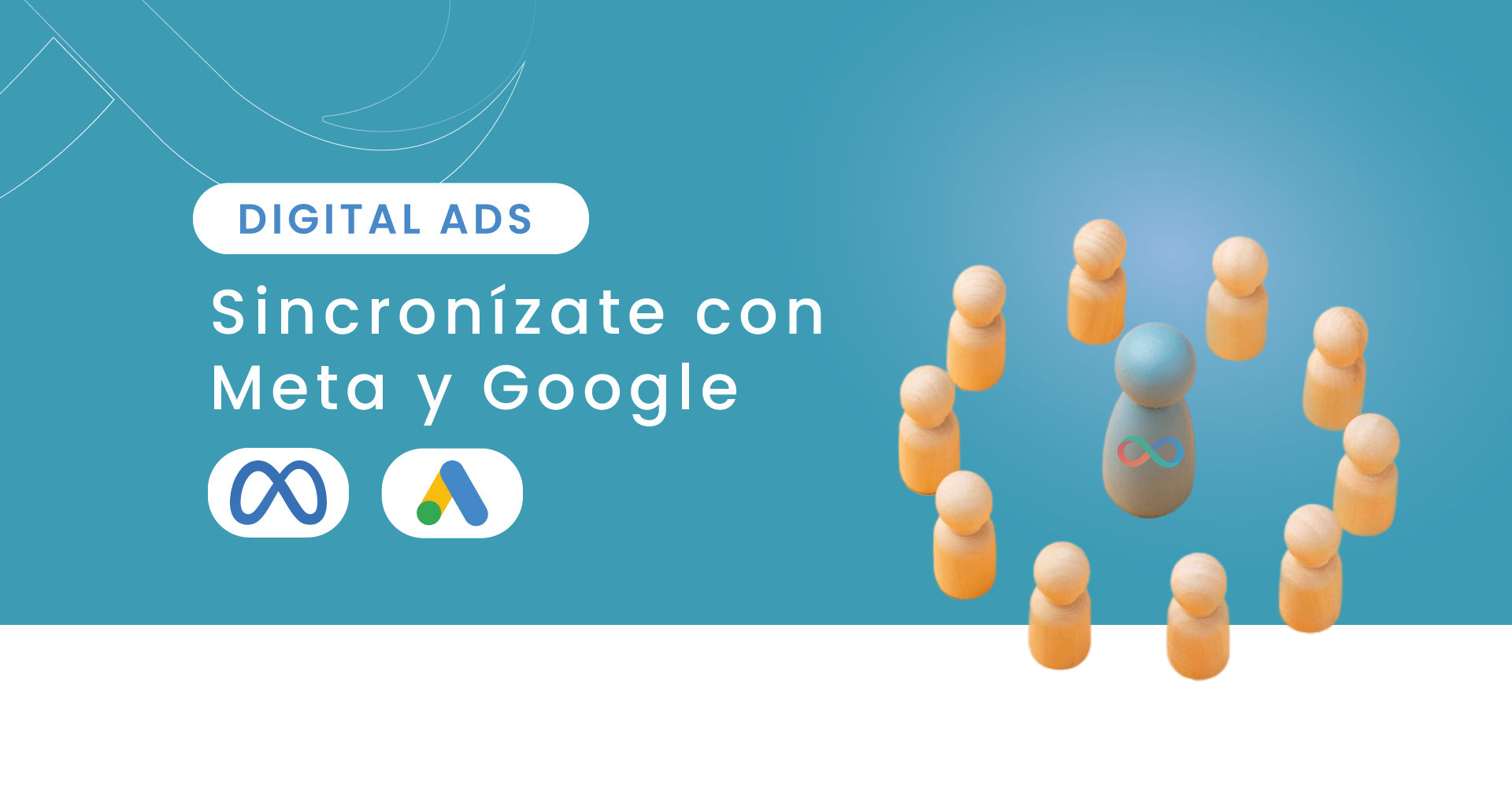 Digital Ads: sincronízate con Meta y Google